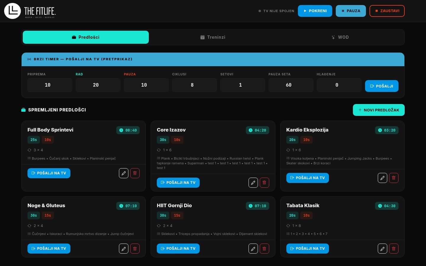THE FIT LIFE admin dashboard
